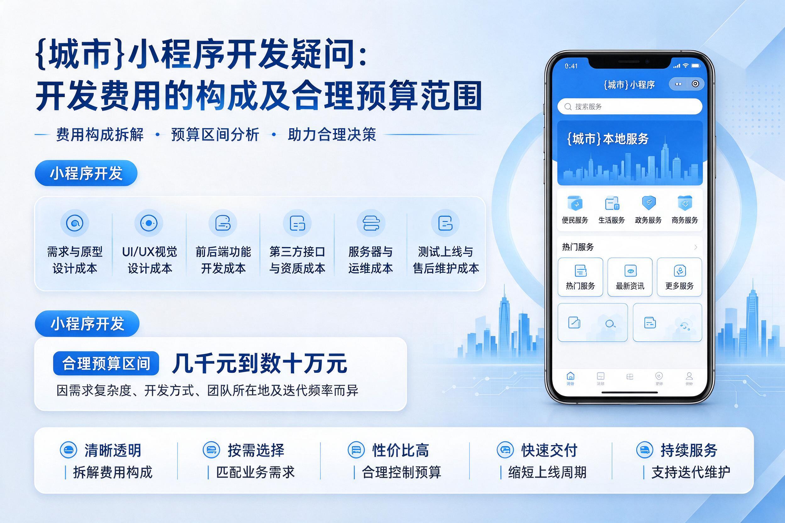 孝昌小程序开发疑问：开发费用的构成及合理预算范围