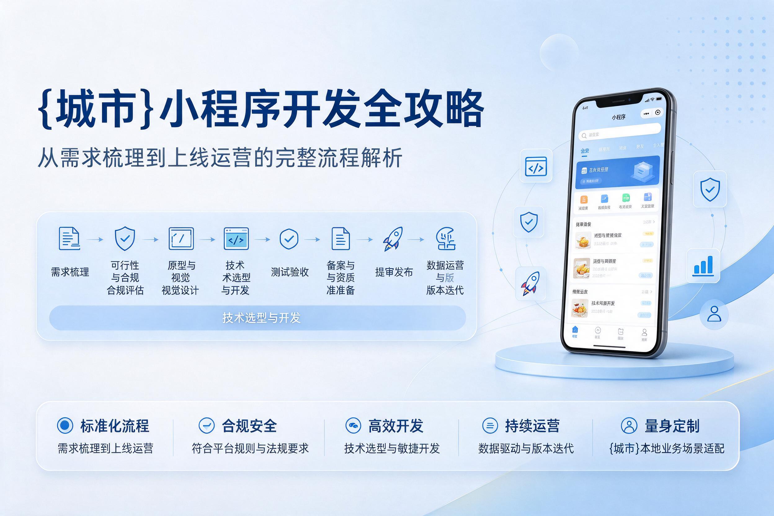 孝昌小程序开发全攻略：从需求梳理到上线运营的完整流程解析
